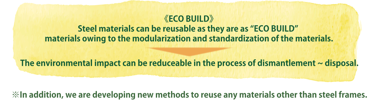 Connectable construction method《ECO BUILD》Now released!